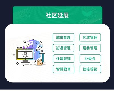 物业管理系统app开发定制智慧小区社区在线管理缴费软件做小程序