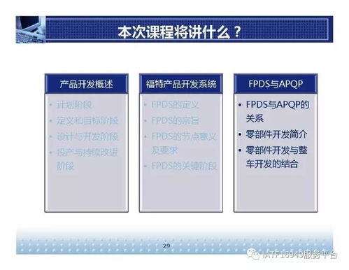 福特产品开发系统详解